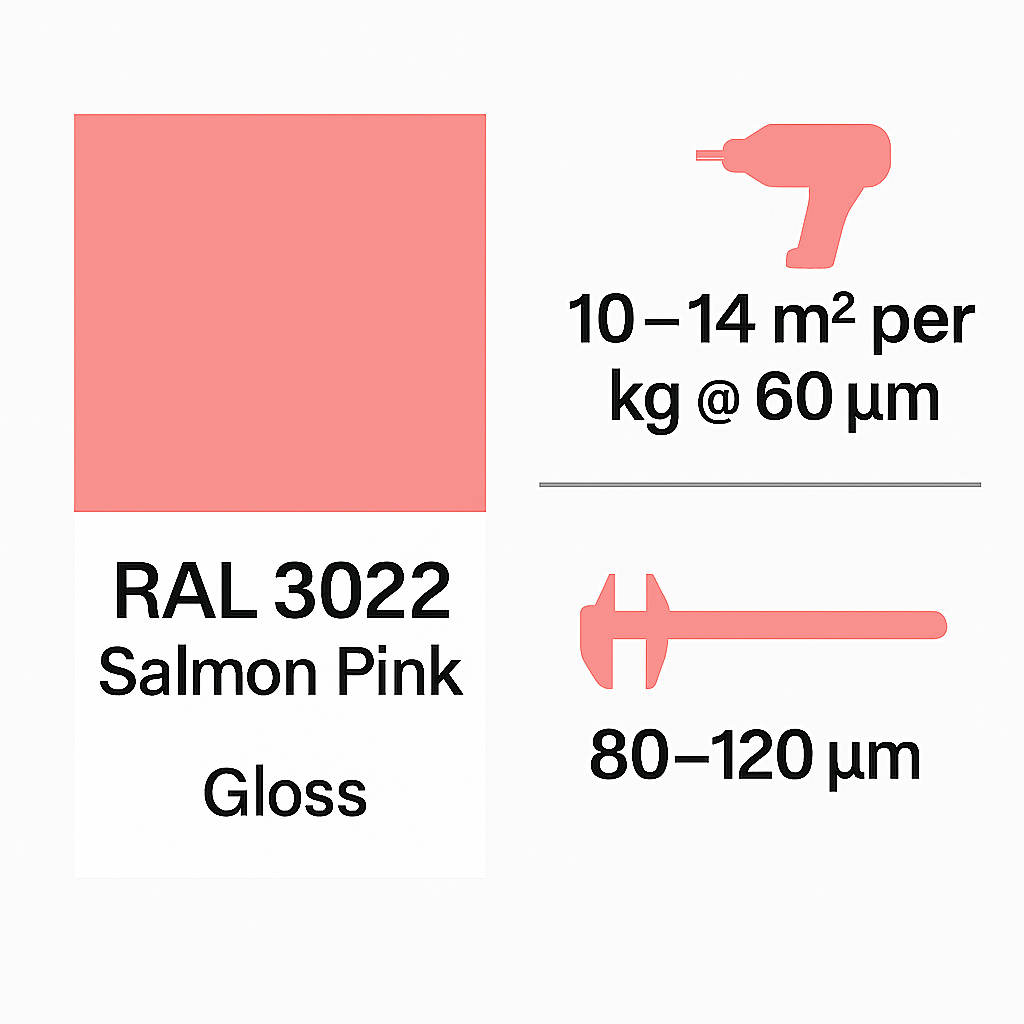 HMG ARCHITECTURAL POLYESTER – RAL 3022 (SALMON PINK)