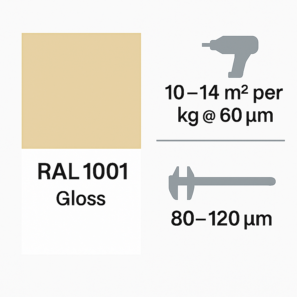 HMG POLYESTER RIPPLE – RAL 1001 (BEIGE) – TEXTURED EXTERIOR FINISH